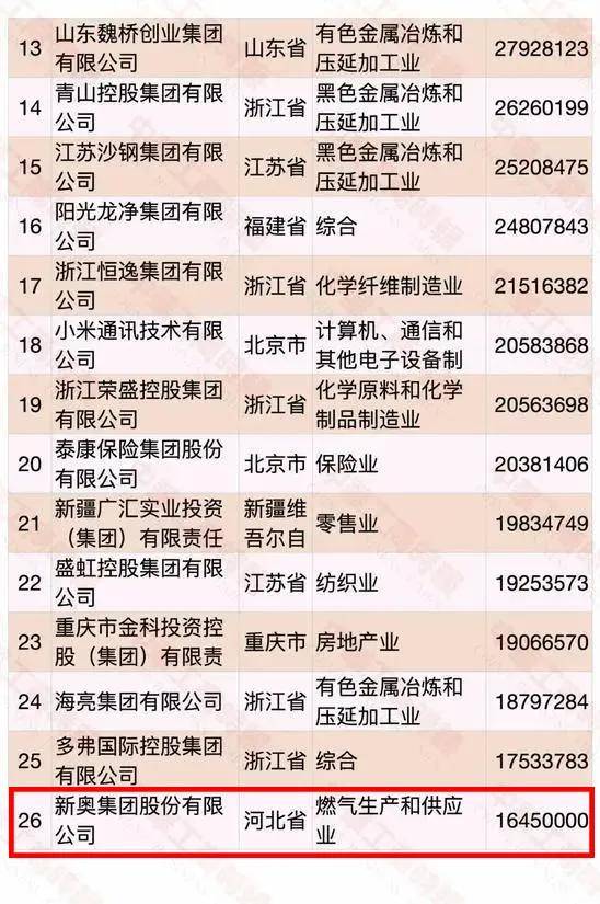 2024新奥门特免费资料的特点,数据导向计划解析_挑战款92.840