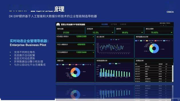 新澳内部资料免费精准37b,数据解析导向计划_复刻版67.414