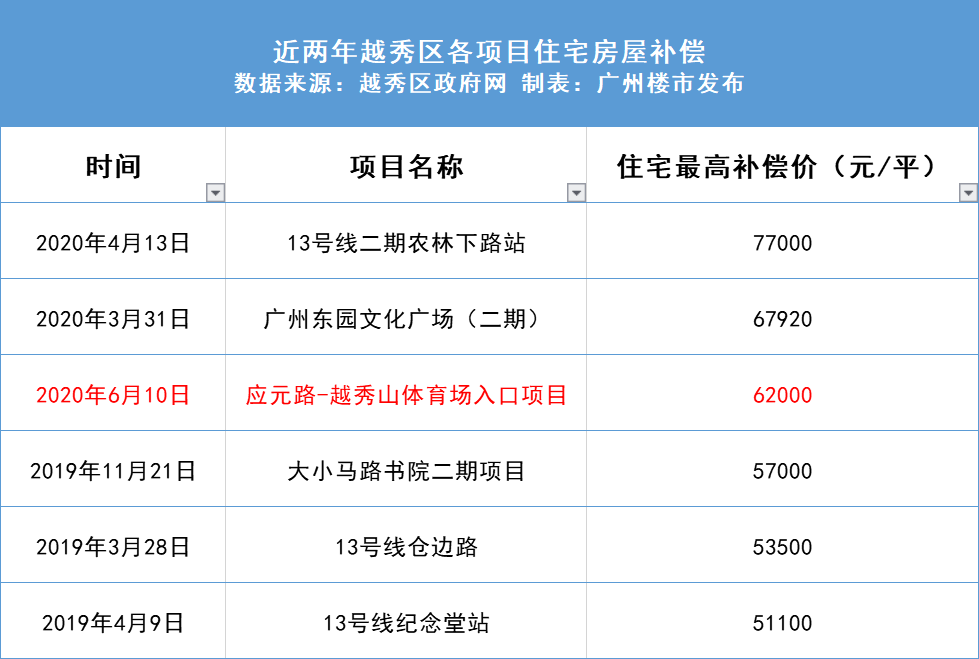 2024新澳今晚开奖资料,调整计划执行细节_精英款94.253