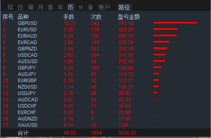 今晚澳门9点35分开奖结果,实地评估数据策略_手游版71.658