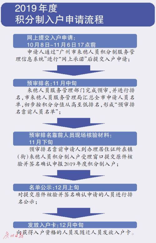 新澳内部资料免费精准37b,广泛的解释落实方法分析_Essential92.706