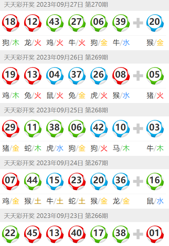 澳门天天彩期期精准单双波色,动态分析解释定义_NE版91.881