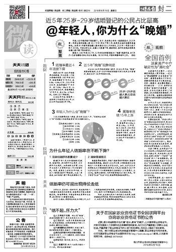 2024年12月11日 第14页