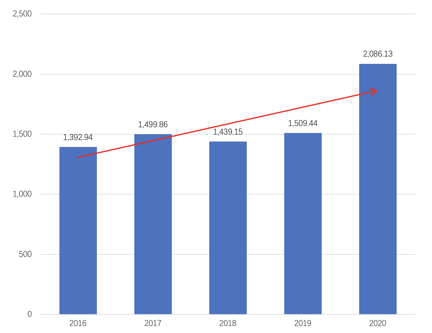 香港4777777开奖记录,数据设计支持计划_超级版19.902