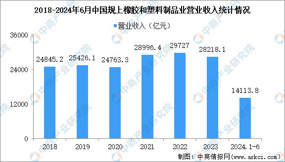 2024年香港正版资料免费看,数据整合策略分析_户外版87.598