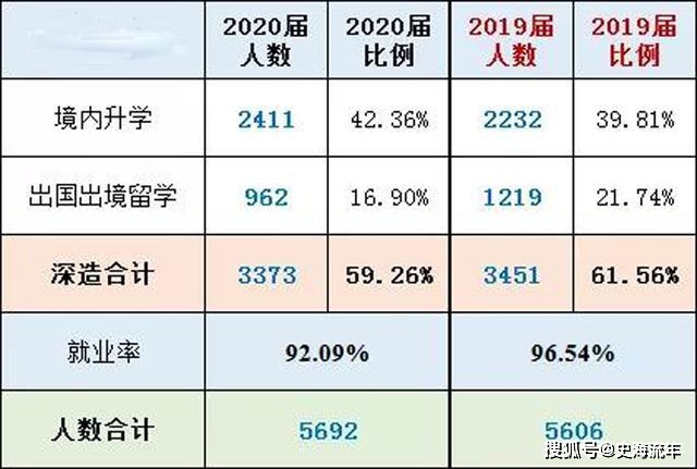 2024澳门正版资料大全,现状分析说明_顶级款77.98.71