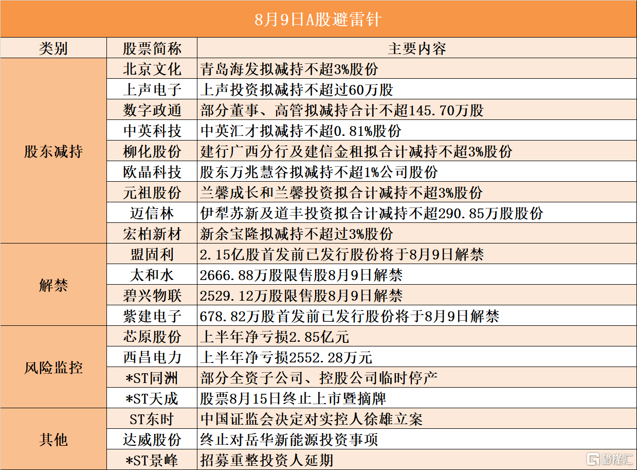 2024新澳开奖结果+开奖记录,系统化评估说明_nShop96.610