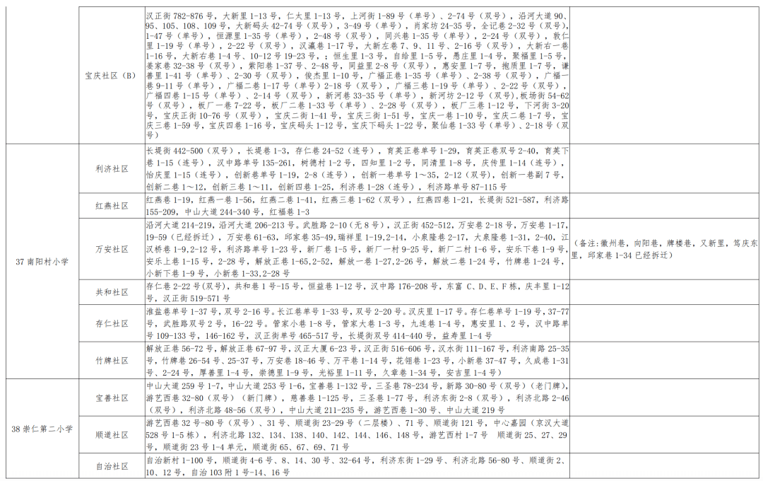 八道江区初中人事任命揭晓，塑造未来教育力量的新篇章