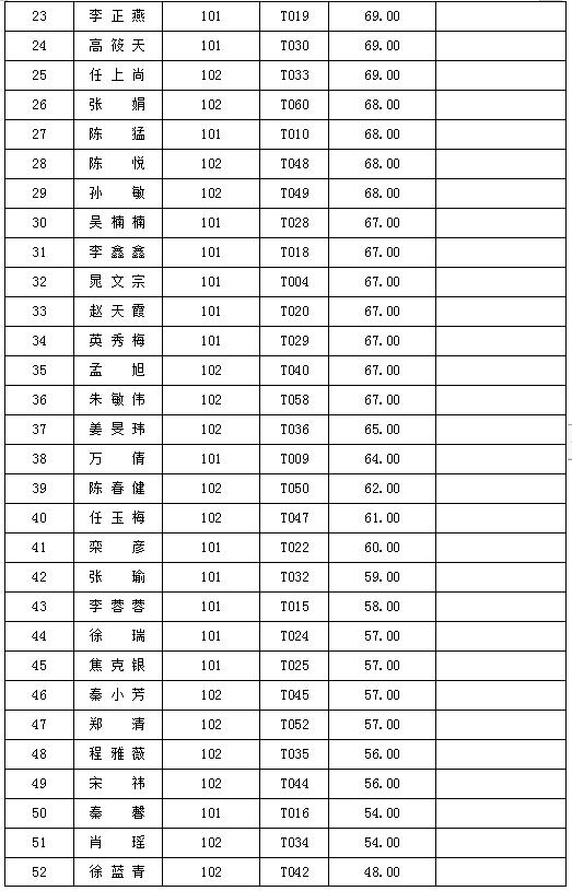 栖霞区司法局最新动态报道