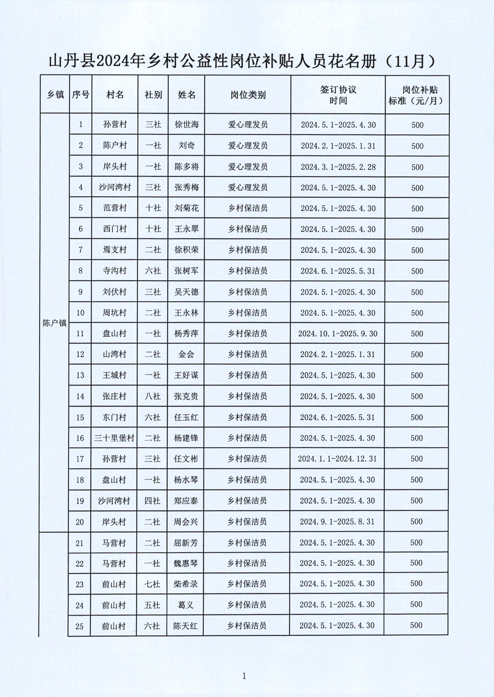 松潘县级托养福利事业单位最新项目深度探究