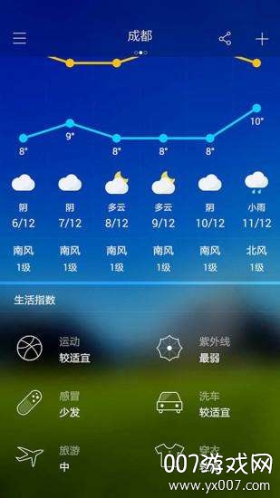 和平牧场天气预报更新通知