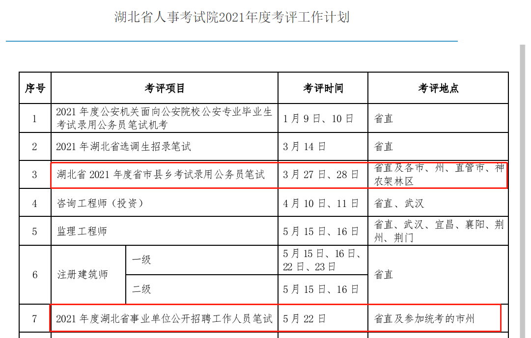 郧县康复事业单位人事调整，重塑团队力量，推动康复事业新发展