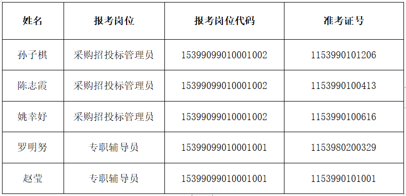 ￡胆义★锋寒彡 第2页