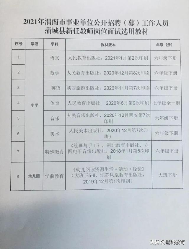 乐陵市特殊教育事业单位招聘信息与解读速递