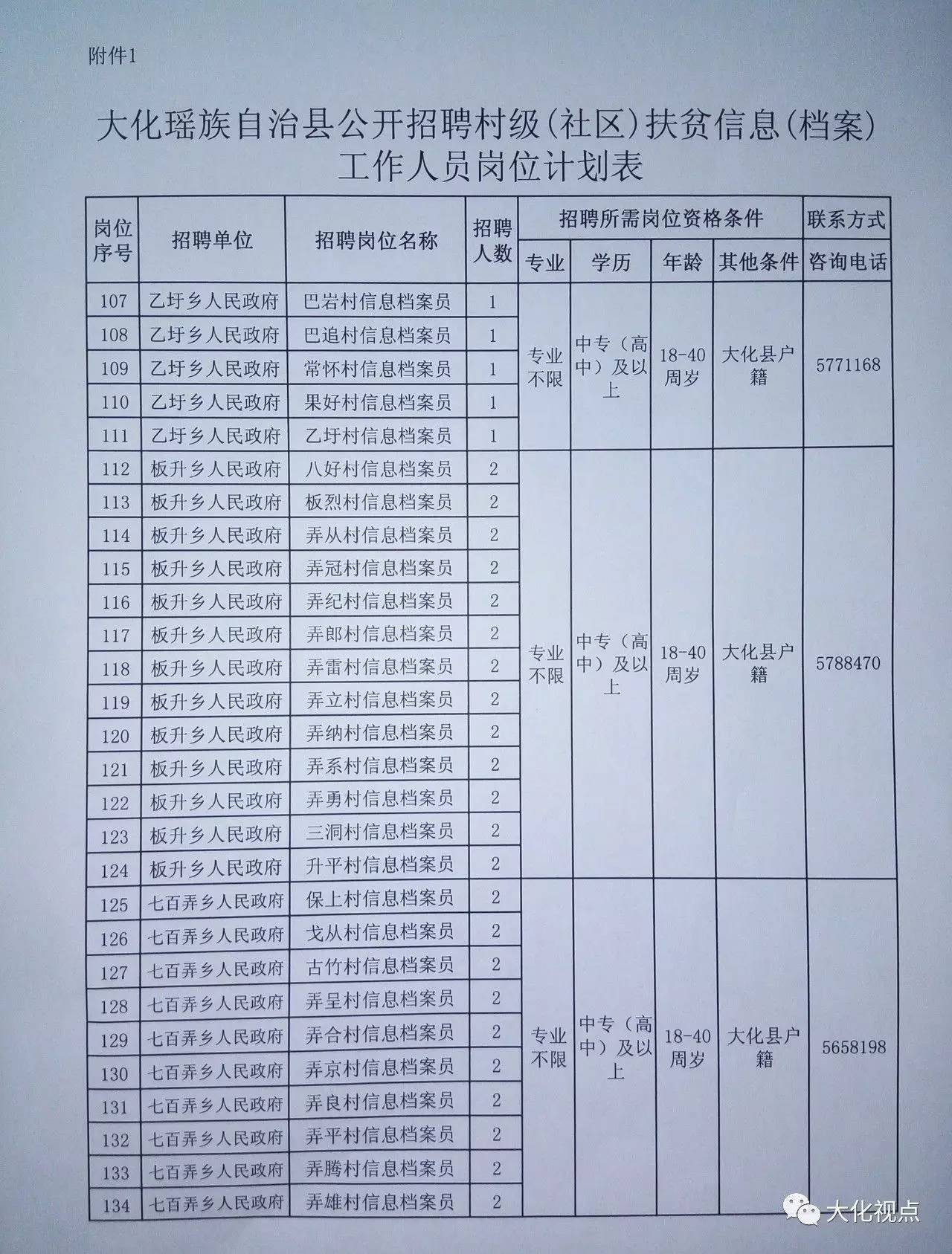 互助土族自治县文化局最新招聘启事及岗位概述