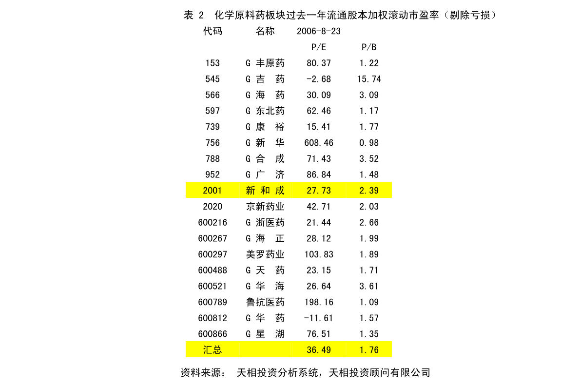 饶河县防疫检疫站未来发展规划展望