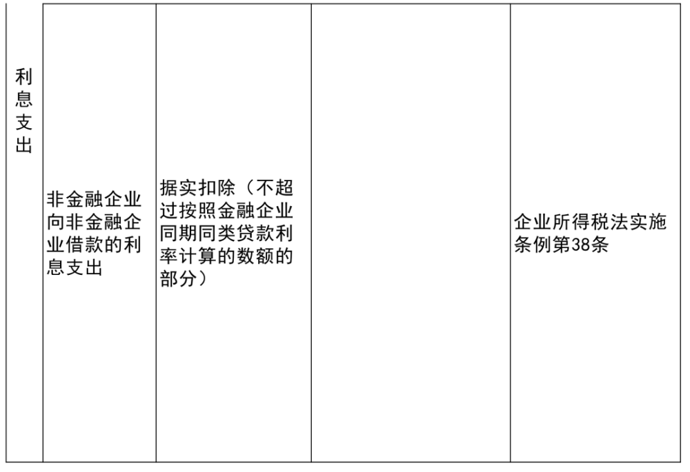 房县成人教育事业单位新项目，探索新机遇与挑战