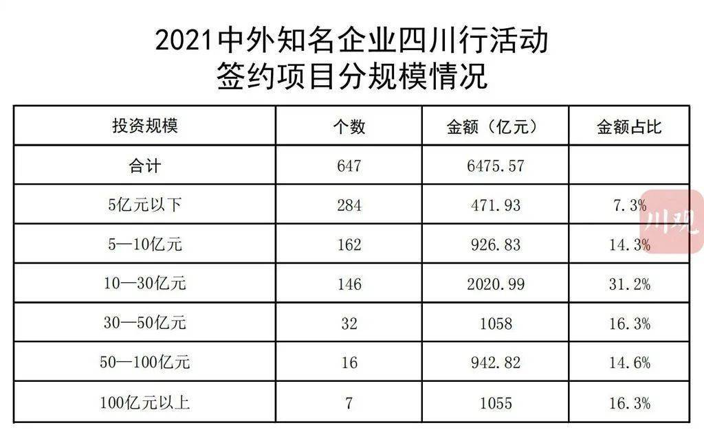 封开县成人教育事业单位新项目，地方教育发展的强劲助推器