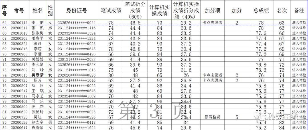 孙吴县小学最新招聘启事概览