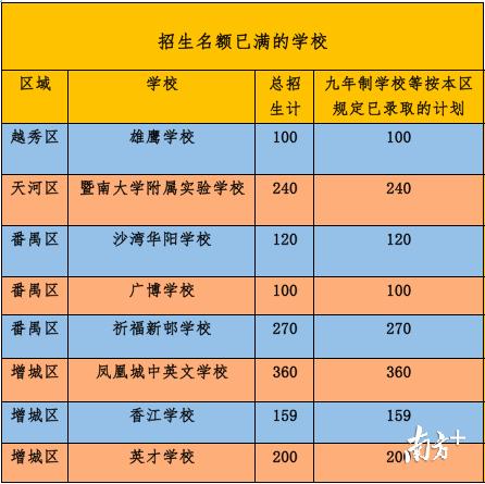 番禺区初中领导团队重塑未来教育新力量