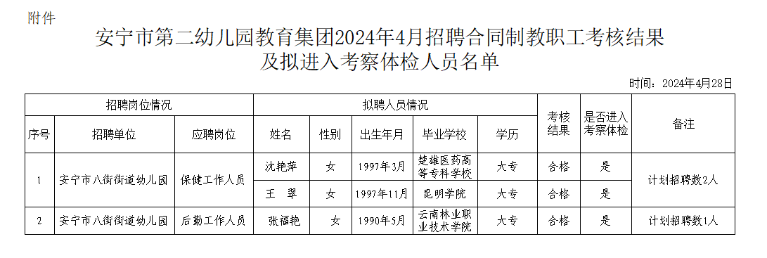 安宁区特殊教育事业单位最新项目进展及其社会影响探究