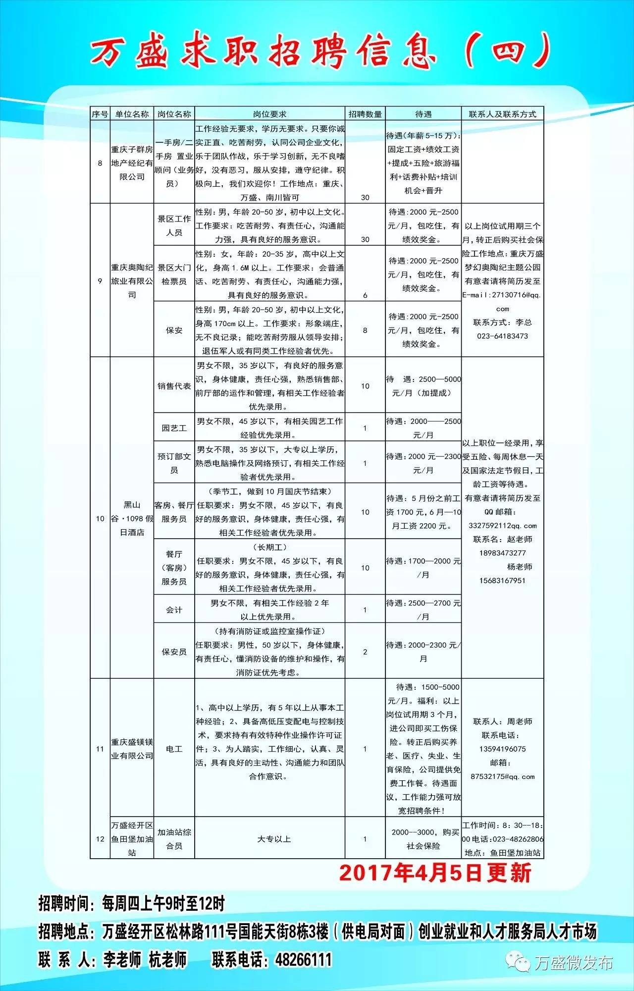 安县医疗保障局招聘启事