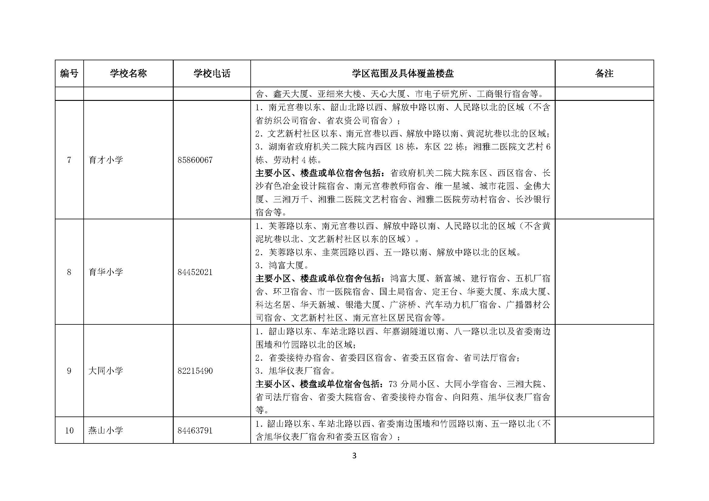 槐荫区成人教育事业单位发展规划概览