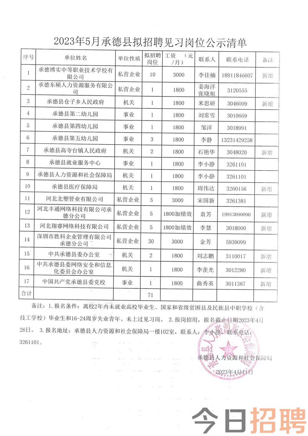 泰宁县数据和政务服务局最新招聘信息全面解析