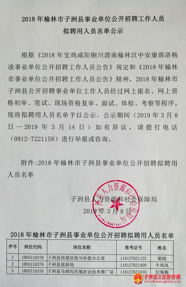 子洲县图书馆招聘启事