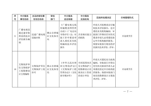 都昌县统计局未来发展规划探索，助力县域经济腾飞之路