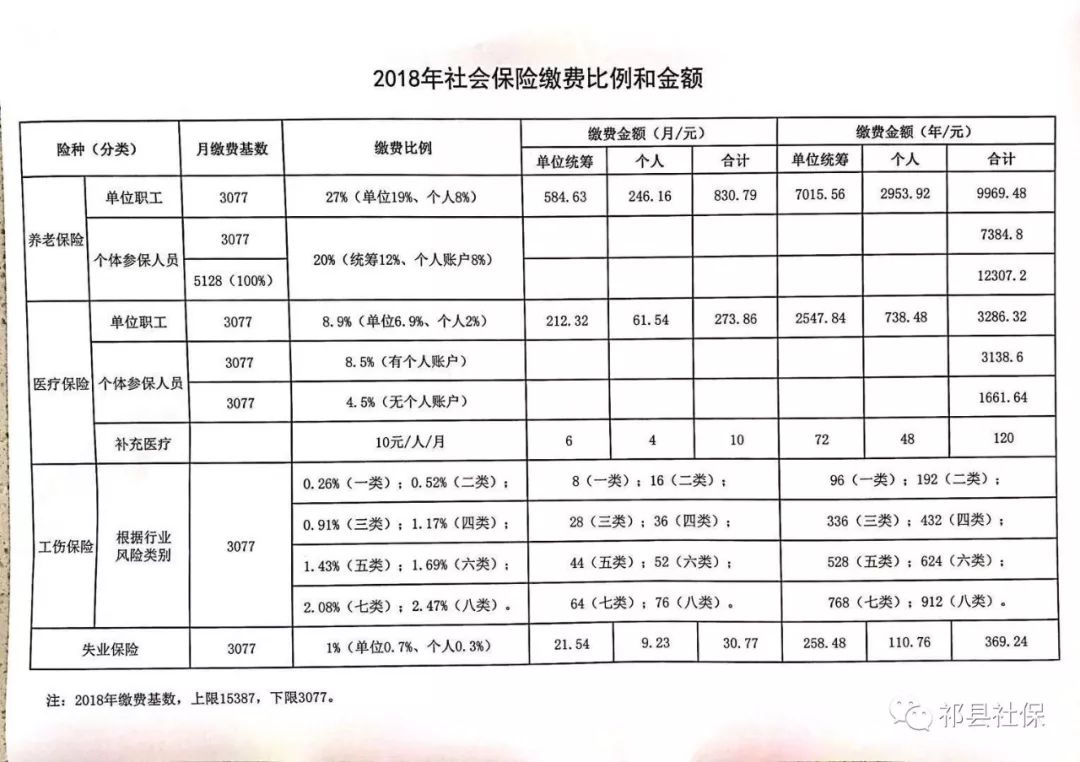 泉港区级托养福利事业单位发展规划展望