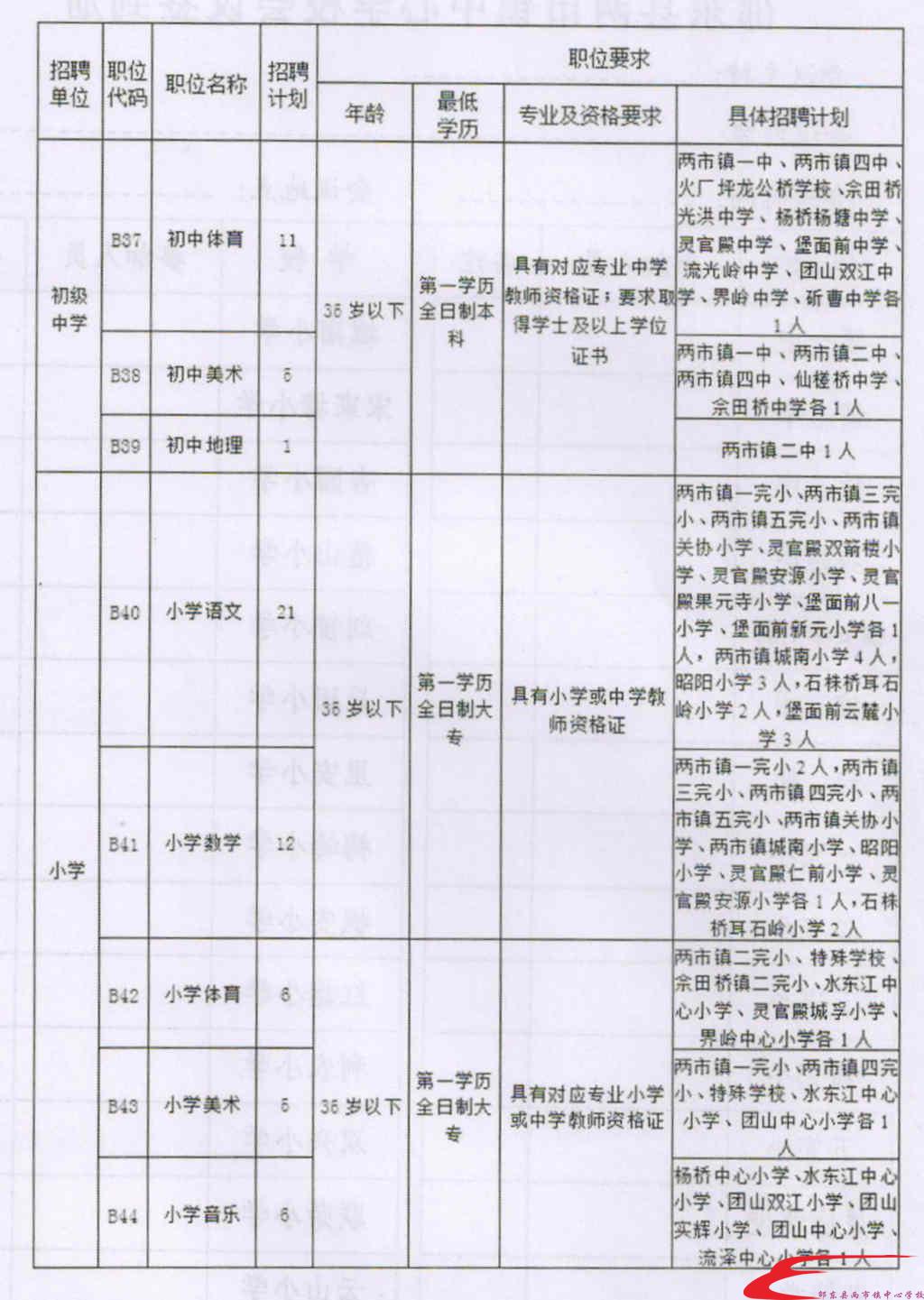 霍林郭勒市成人教育事业单位项目探索与实践最新动态