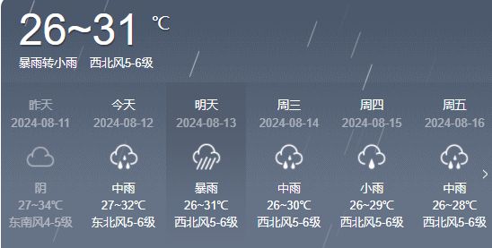 梁旗村委会天气预报更新通知