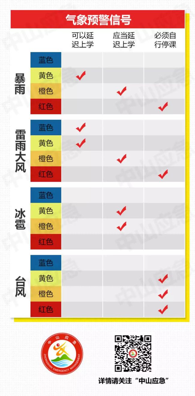 一渡水镇天气预报最新详解