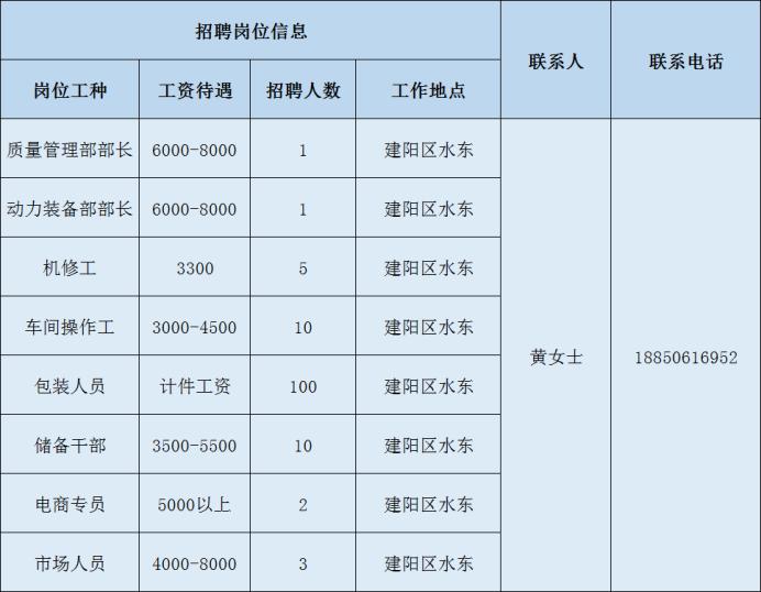 武夷山市文化广电体育和旅游局最新招聘公告解读