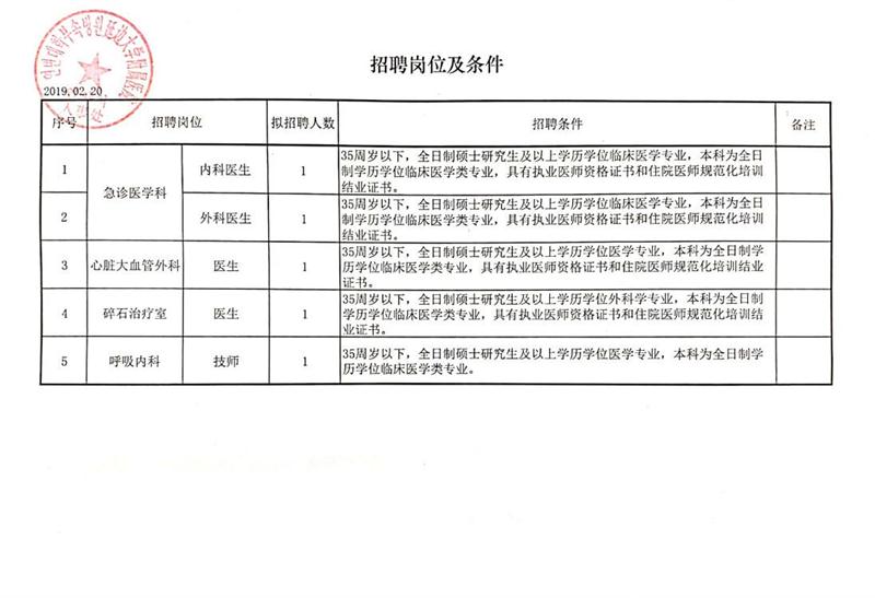 安次区审计局最新招聘公告详解