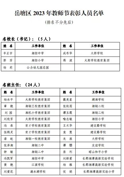 鹤城区小学人事新任命，开启教育新篇章