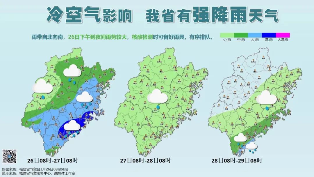 管厝乡天气预报更新通知