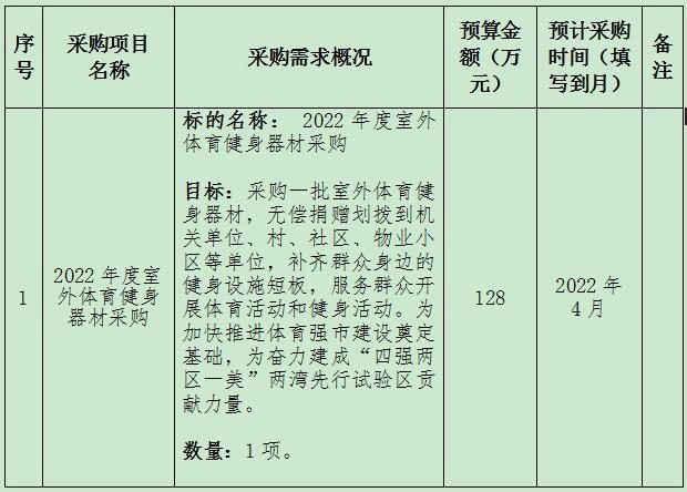 勐海县文化广电体育和旅游局人事任命揭晓，塑造未来新篇章