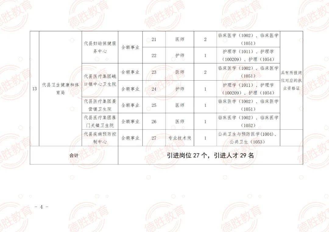 古交市成人教育事业单位最新项目研究概况