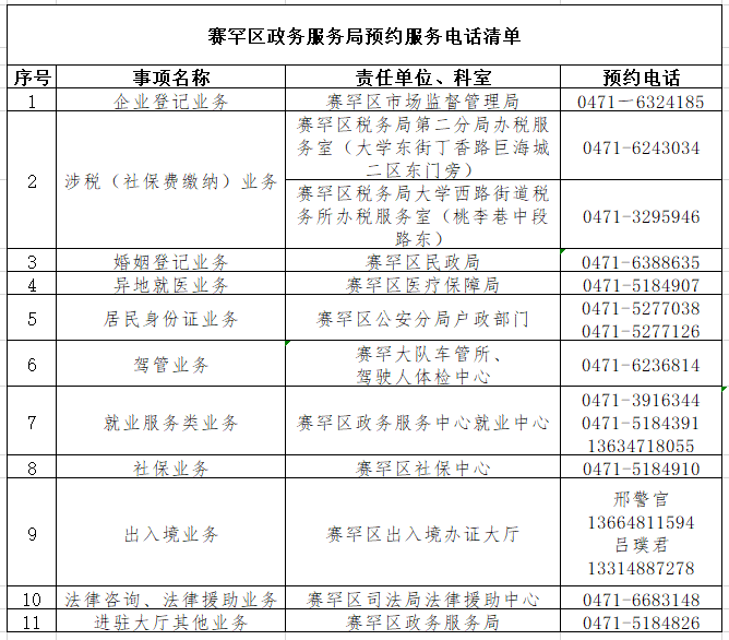 开福区数据和政务服务局人事任命新动态及其影响分析