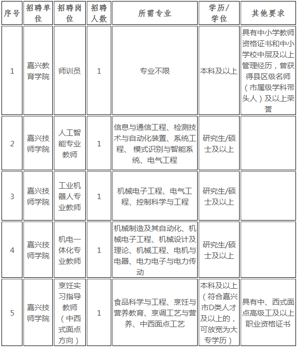 花开蝶相护