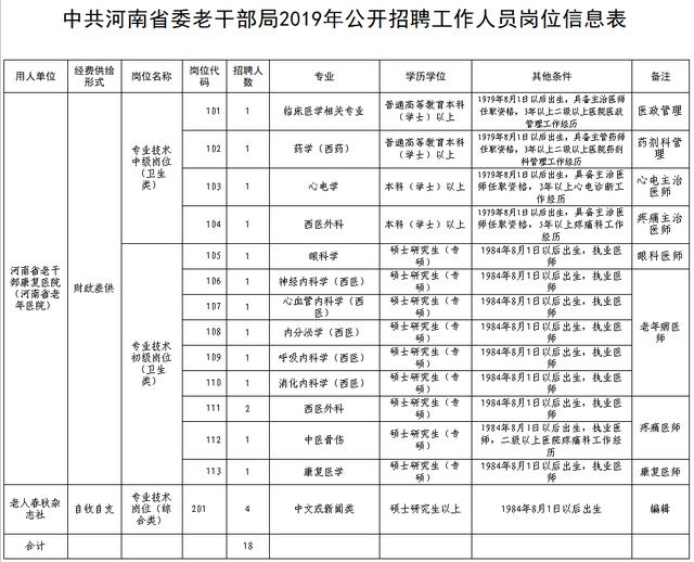 双塔区康复事业单位最新招聘启事概览