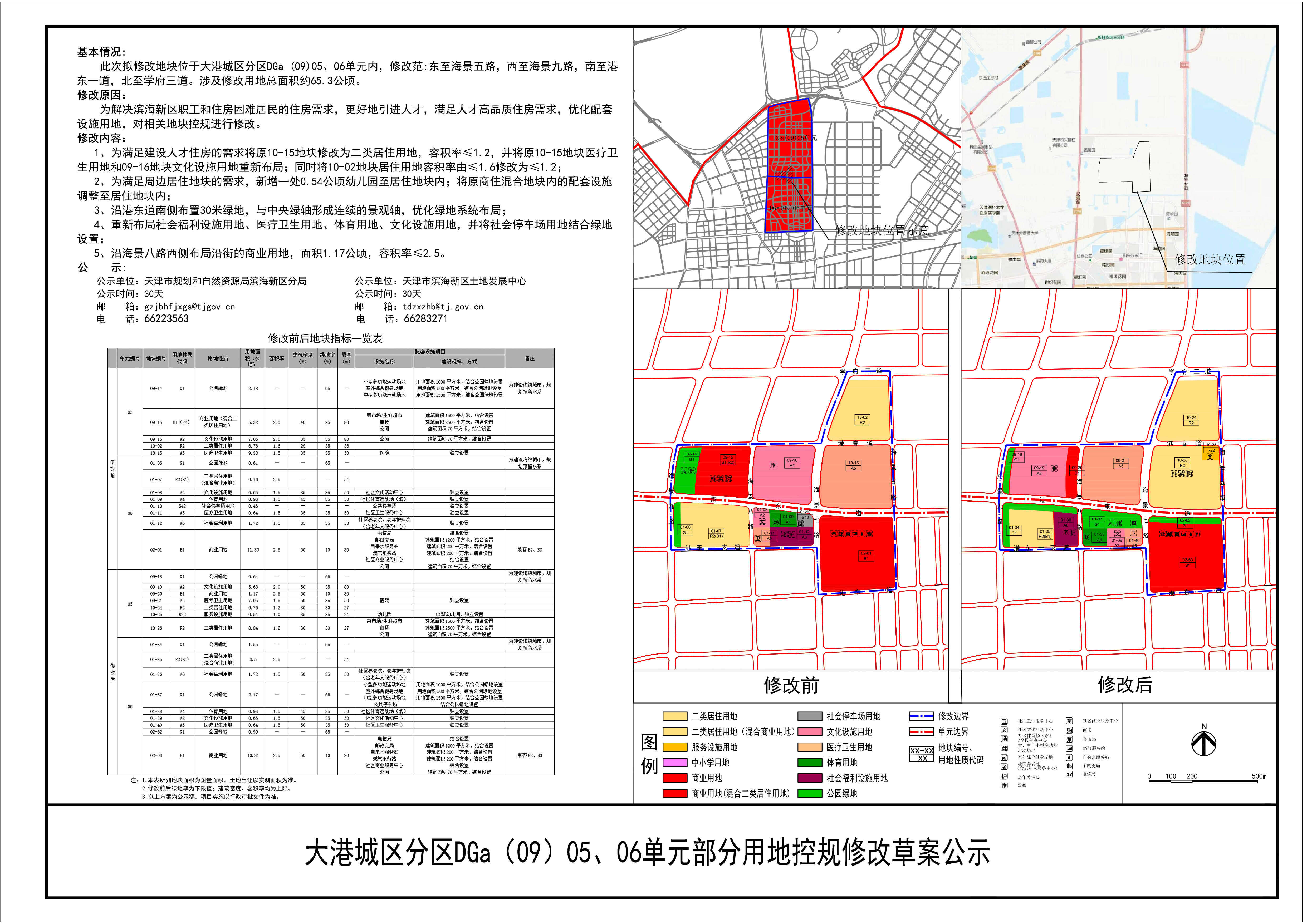 大港区文化局发展规划展望，塑造未来文化繁荣新篇章