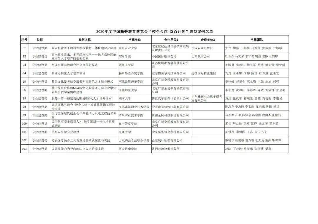 普兰县成人教育事业单位发展规划展望