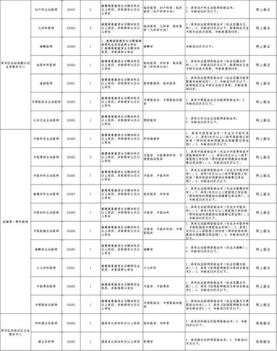 邛崃市初中最新教师招聘信息概览