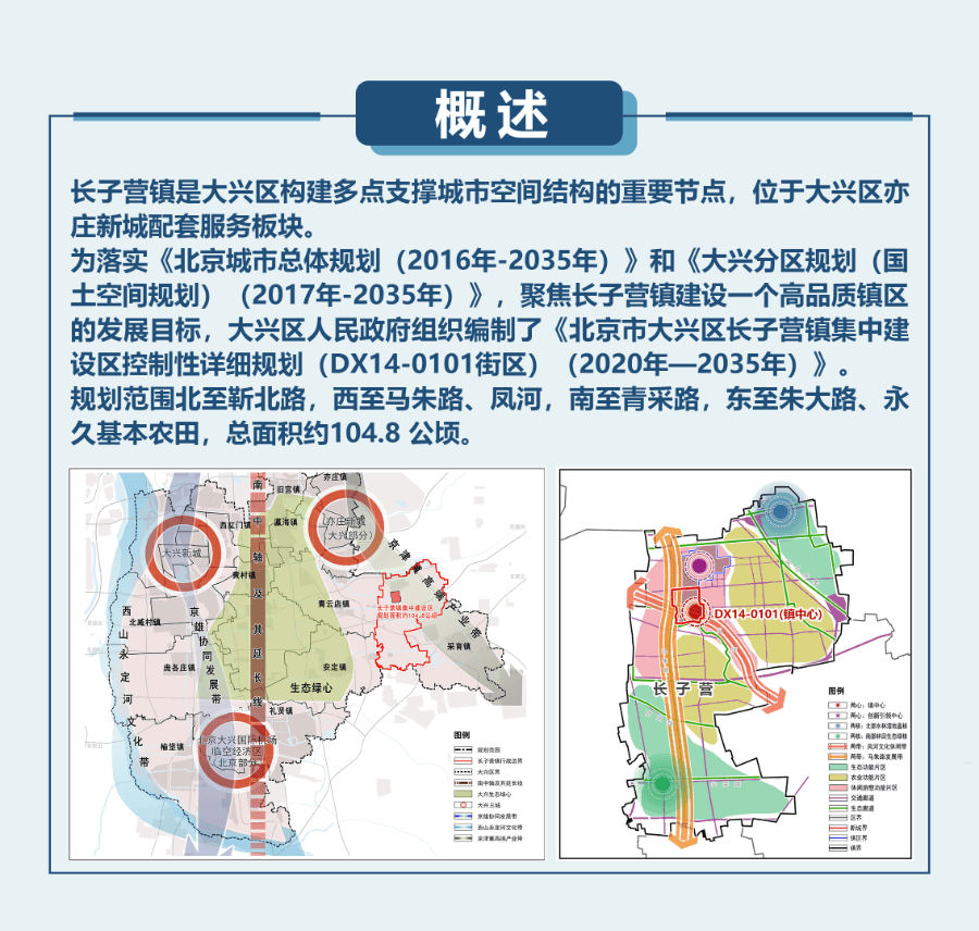 大兴区计生委最新发展规划概览