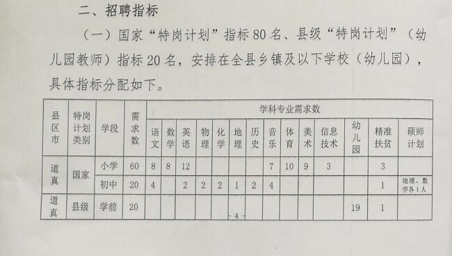 合江县特殊教育事业单位项目最新进展及其深远影响