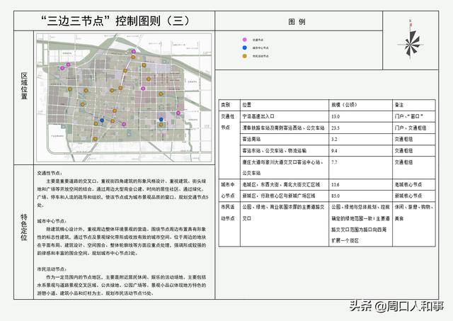 商水县科技局未来发展规划展望