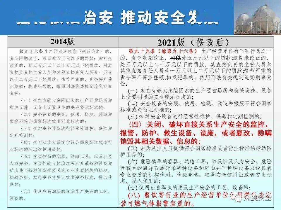 滨海县应急管理局最新招聘信息全面解析